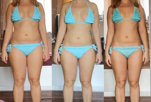 kết quả giảm cân bằng chế độ ăn kiêng protein