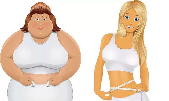 trước và sau khi giảm cân nhanh chóng