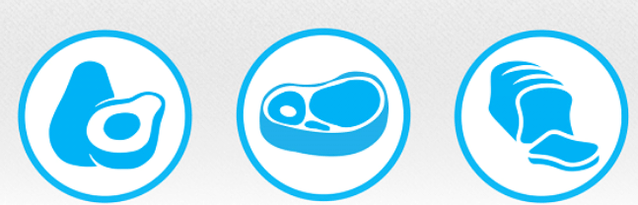 nguyên tắc ăn keto